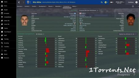 Football Manager 2015 (2015)